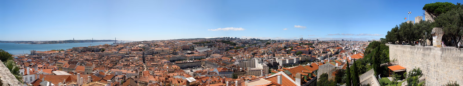 Panorama von Lissabon mit Tejo vom Castelo de São Jorge